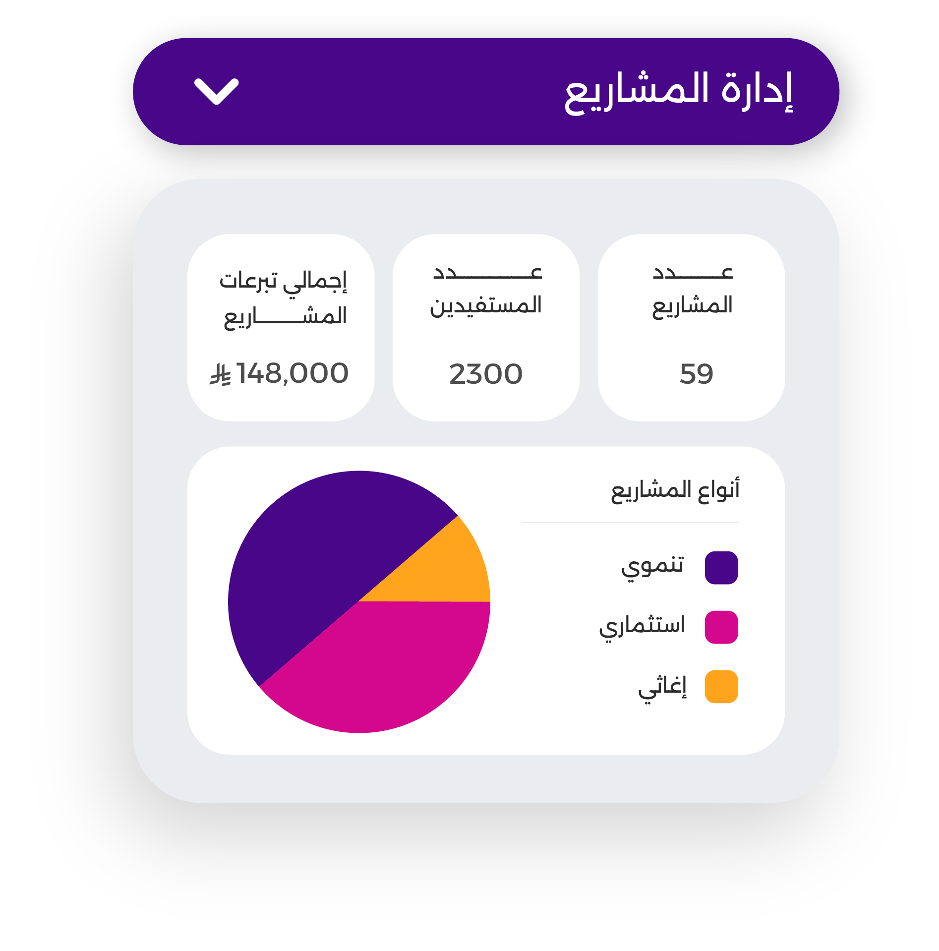 متابعة المشاريع
