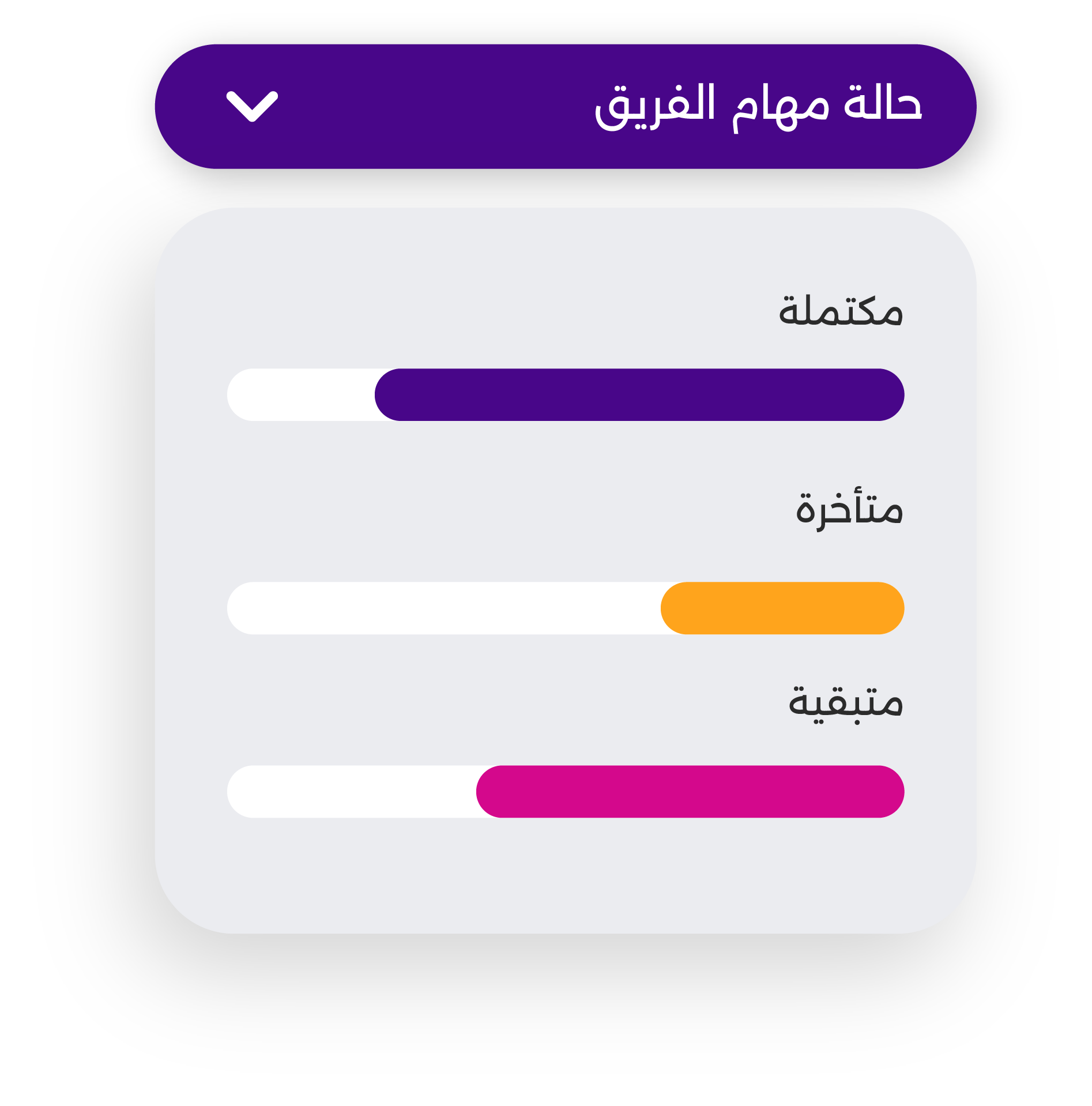 تنسيق فعّال